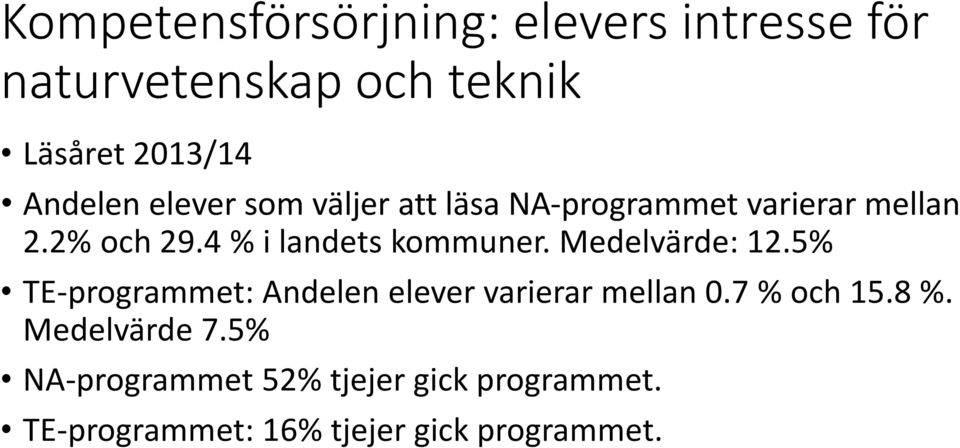 4 % i landets kommuner. Medelvärde: 12.5% TE-programmet: Andelen elever varierar mellan 0.