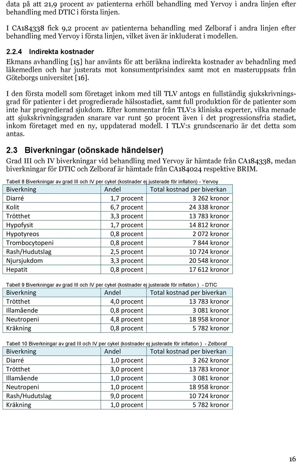 procent av patienterna behandling med Zelboraf i andra linjen efter behandling med Yervoy i första linjen, vilket även är inkluderat i modellen. 2.