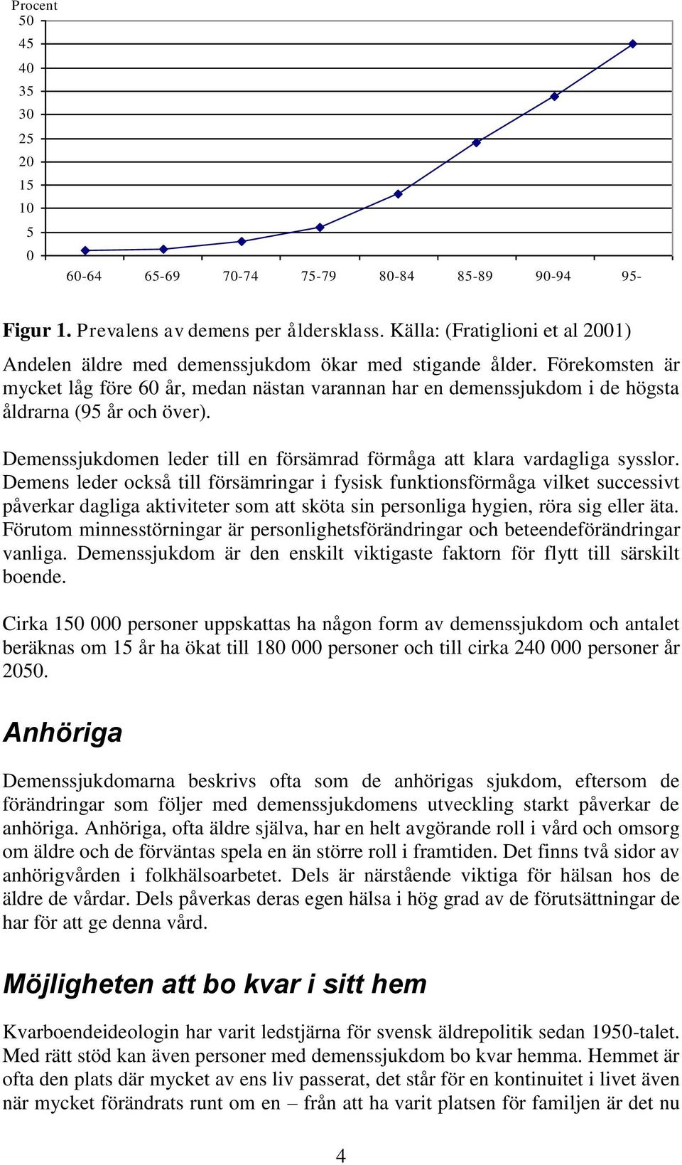 Förekomsten är mycket låg före 60 år, medan nästan varannan har en demenssjukdom i de högsta åldrarna (95 år och över). Demenssjukdomen leder till en försämrad förmåga att klara vardagliga sysslor.