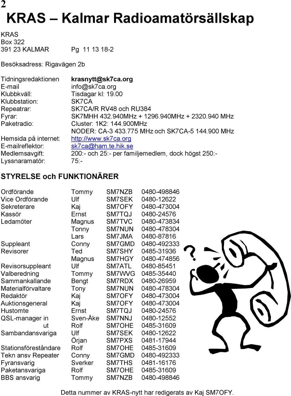 900 MHz Hemsida på internet: http://www.sk7ca.org E-mailreflektor: sk7ca@ham.te.hik.