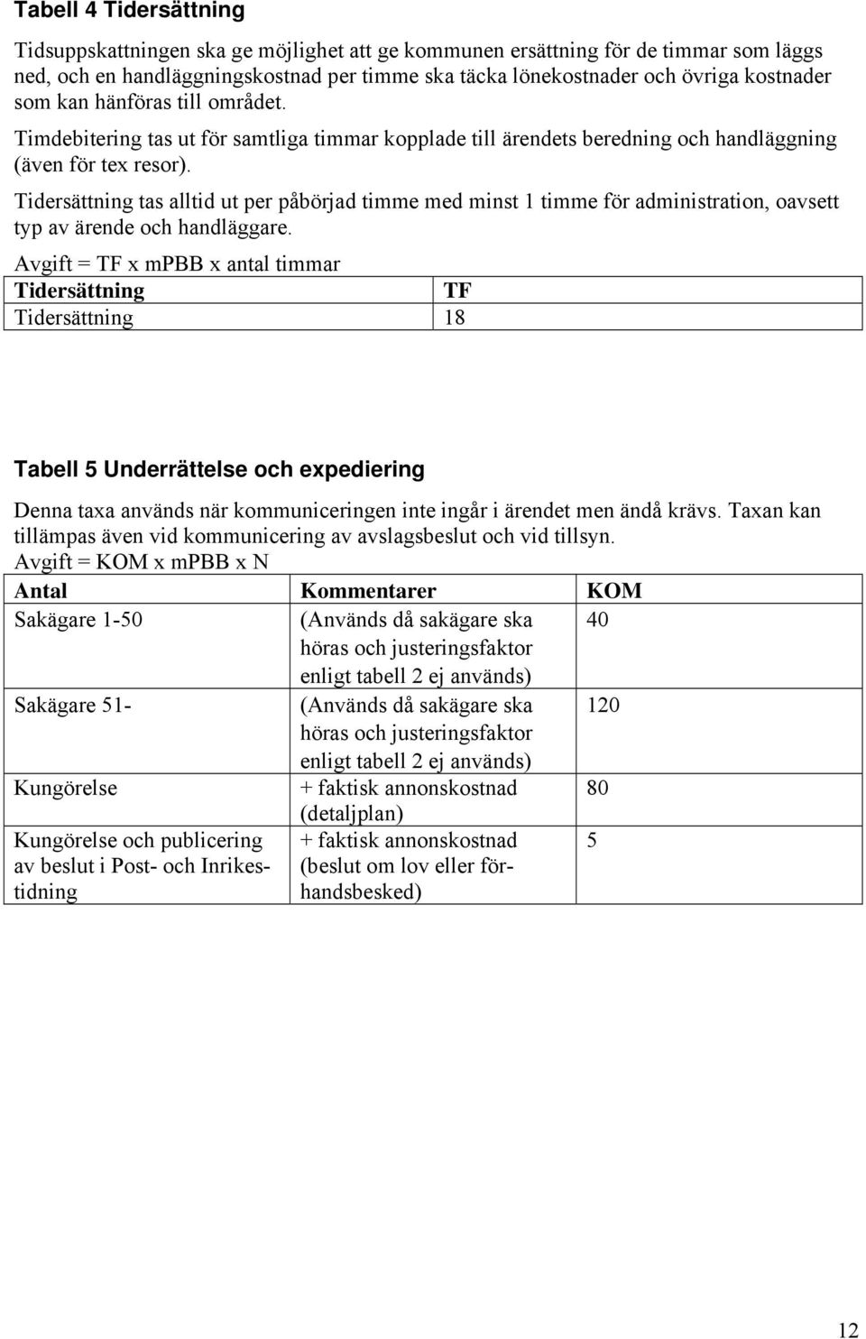 Tidersättning tas alltid ut per påbörjad timme med minst 1 timme för administration, oavsett typ av ärende och handläggare.