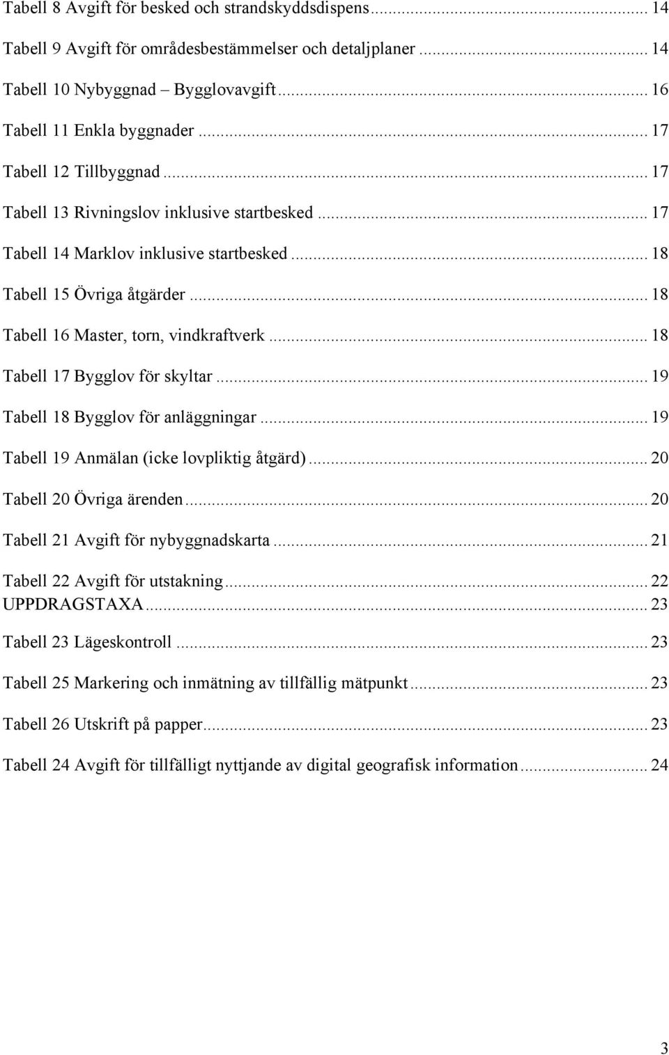 .. 18 Tabell 17 Bygglov för skyltar... 19 Tabell 18 Bygglov för anläggningar... 19 Tabell 19 Anmälan (icke lovpliktig åtgärd)... 20 Tabell 20 Övriga ärenden... 20 Tabell 21 Avgift för nybyggnadskarta.