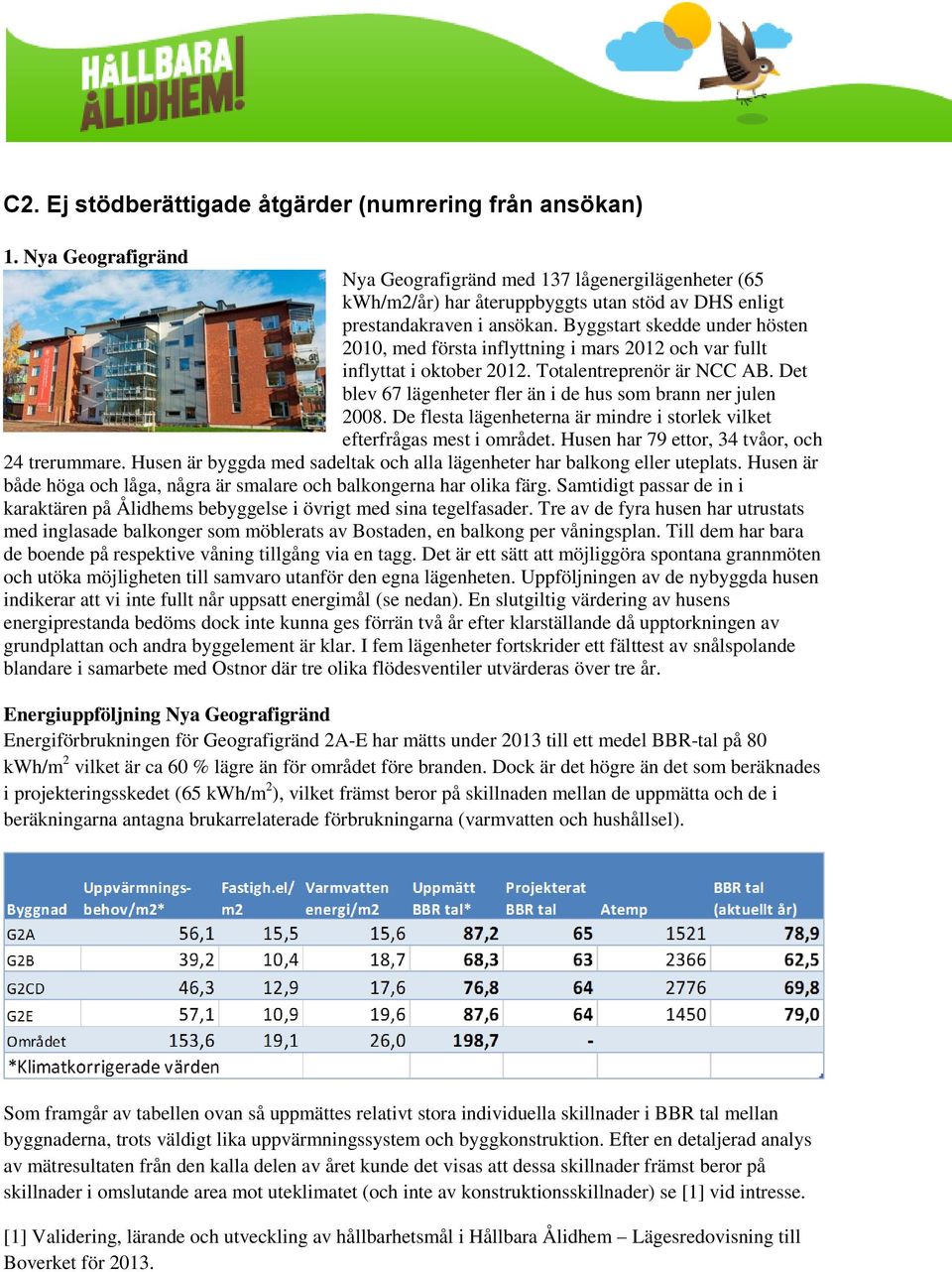 Byggstart skedde under hösten 2010, med första inflyttning i mars 2012 och var fullt inflyttat i oktober 2012. Totalentreprenör är NCC AB.