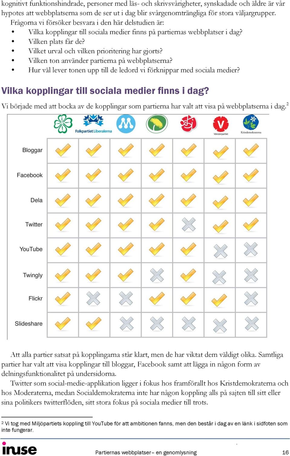 Vilken ton använder partierna på webbplatserna? Hur väl lever tonen upp till de ledord vi förknippar med sociala medier? Vilka kopplingar till sociala medier finns i dag?