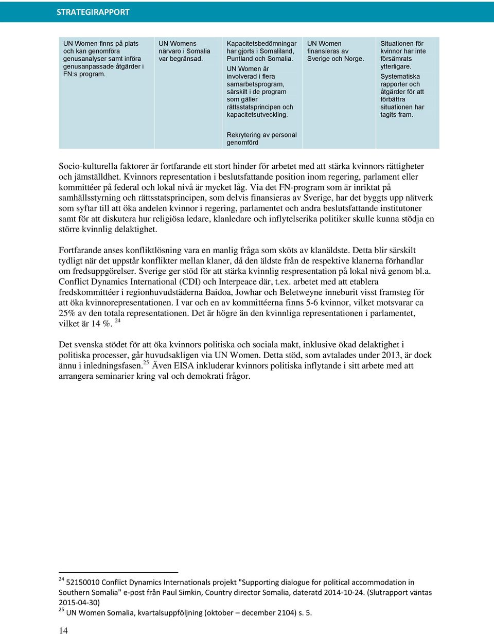 UN Women finansieras av Sverige och Norge. Situationen för kvinnor har inte försämrats ytterligare. Systematiska rapporter och åtgärder för att förbättra situationen har tagits fram.