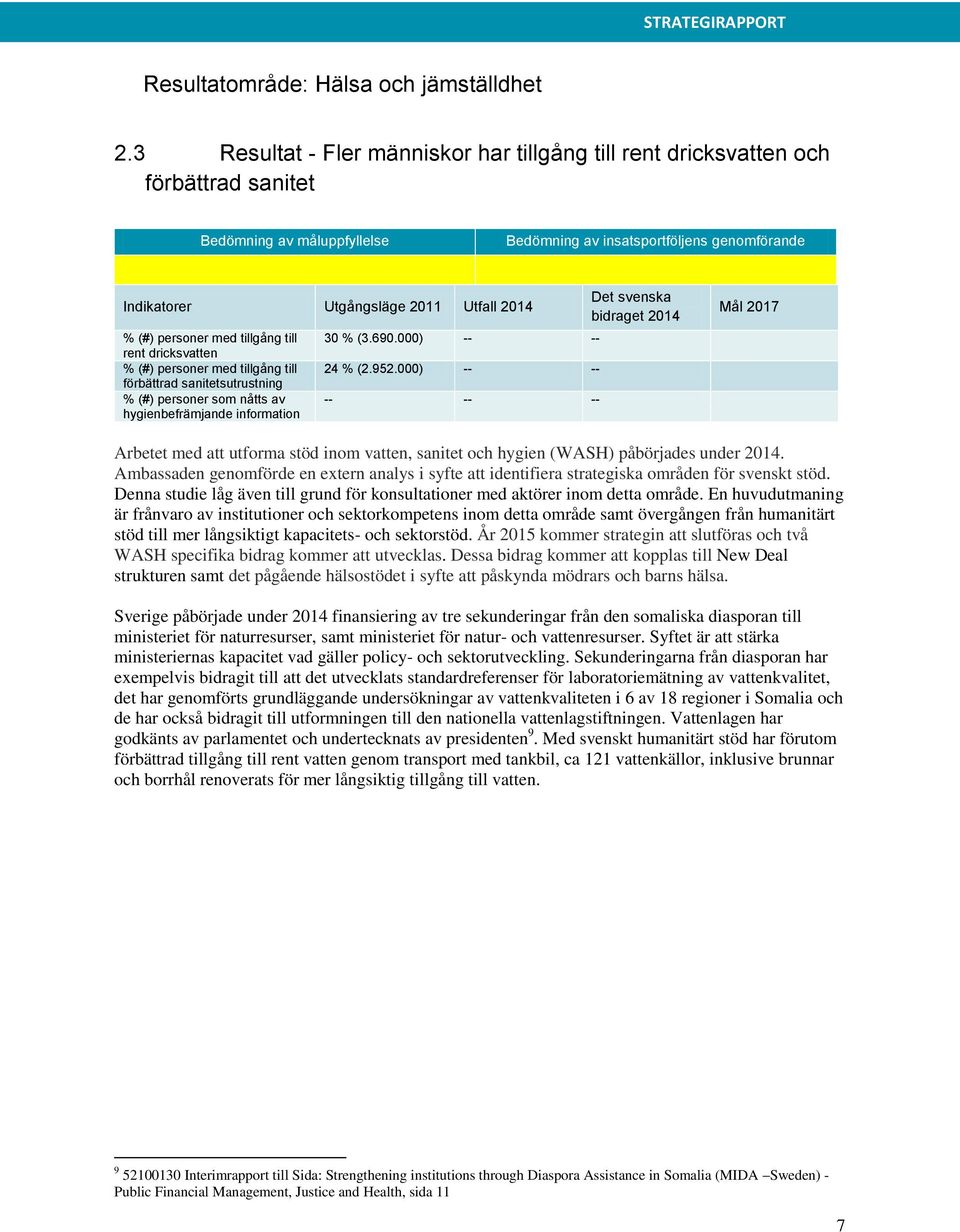 tillgång till förbättrad sanitetsutrustning % (#) personer som nåtts av hygienbefrämjande information 30 % (3.690.000) -- -- 24 % (2.952.