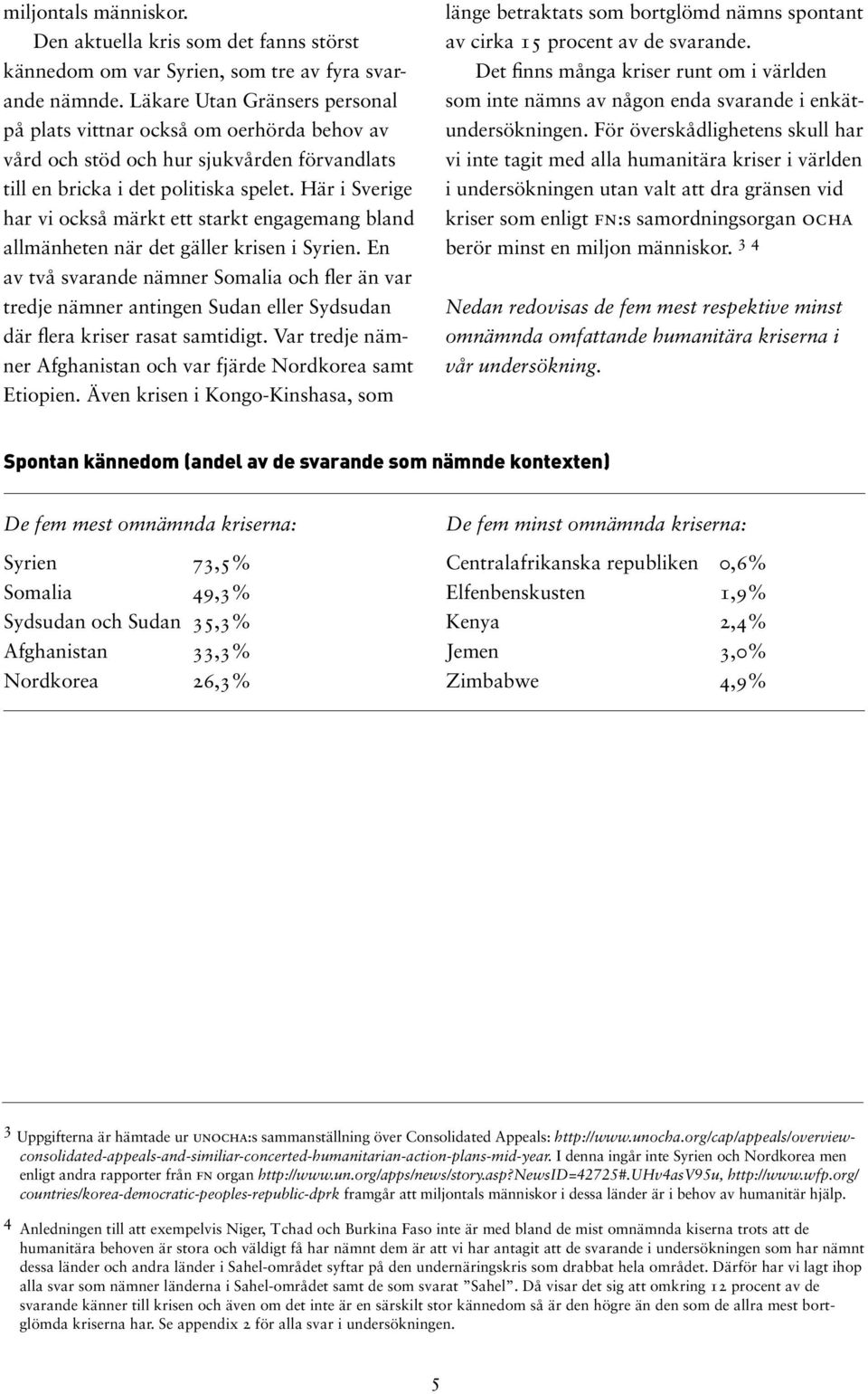 Här i Sverige har vi också märkt ett starkt engagemang bland allmänheten när det gäller krisen i Syrien.