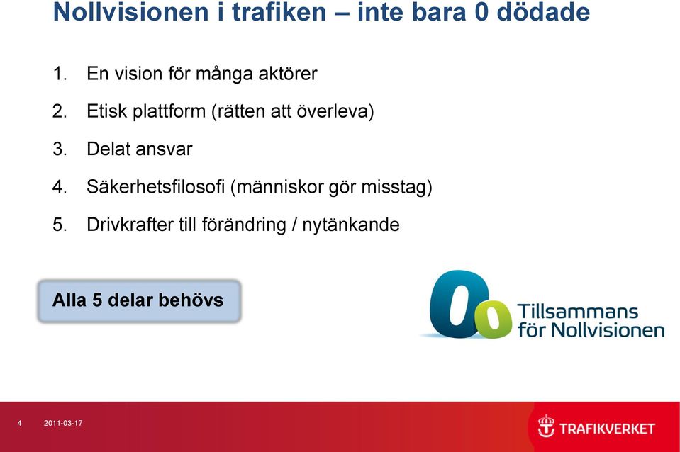 Etisk plattform (rätten att överleva) 3. Delat ansvar 4.