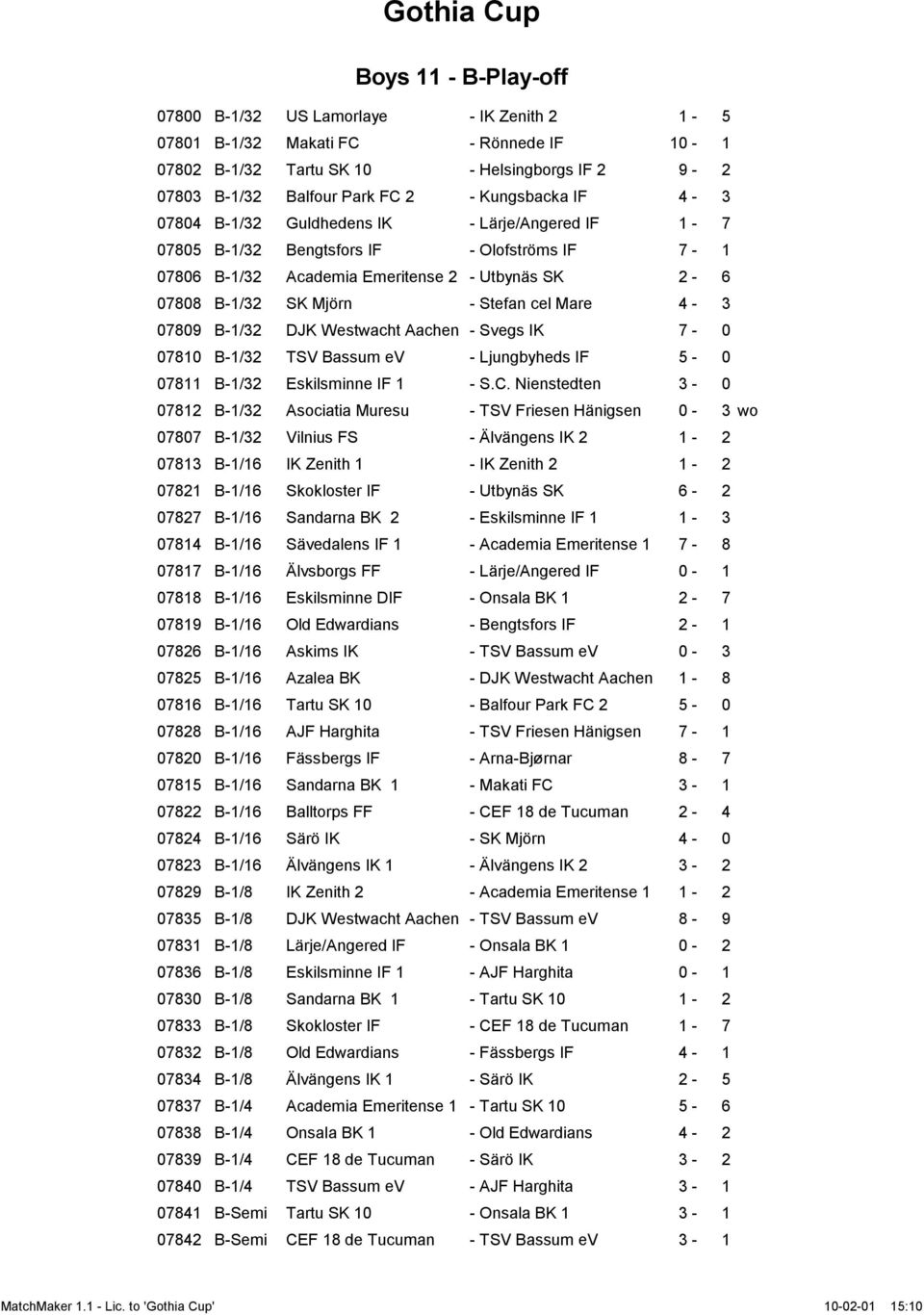 07809 B-1/32 DJK Westwacht Aachen - Svegs IK 7-0 07810 B-1/32 TSV Bassum ev - Ljungbyheds IF 5-0 07811 B-1/32 Eskilsminne IF 1 - S.C.