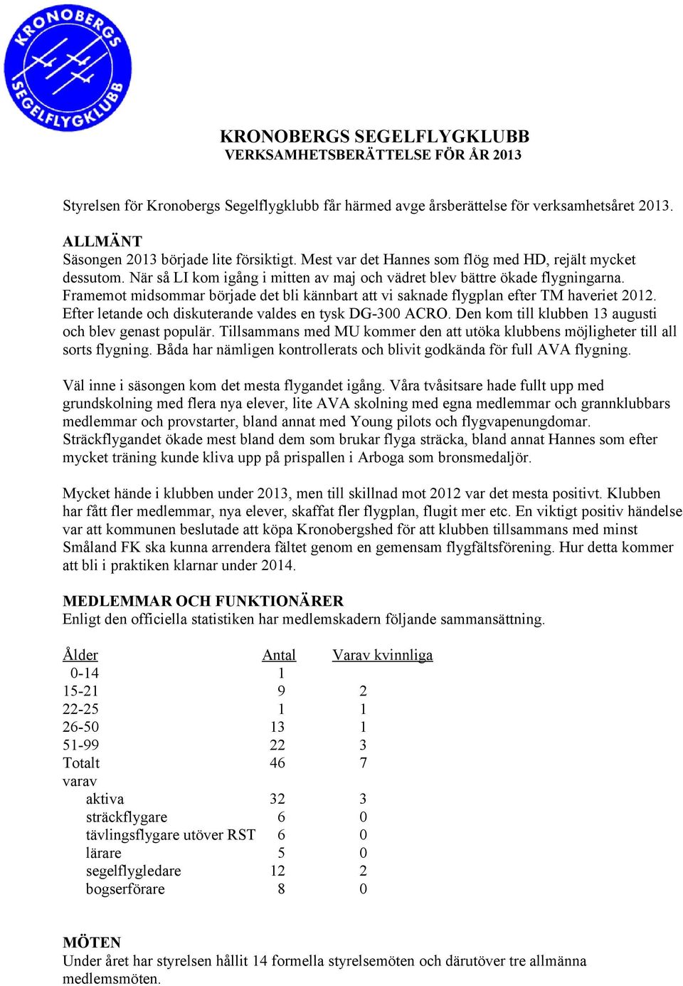 Framemot midsommar började det bli kännbart att vi saknade flygplan efter TM haveriet 2012. Efter letande och diskuterande valdes en tysk DG-300 ACRO.