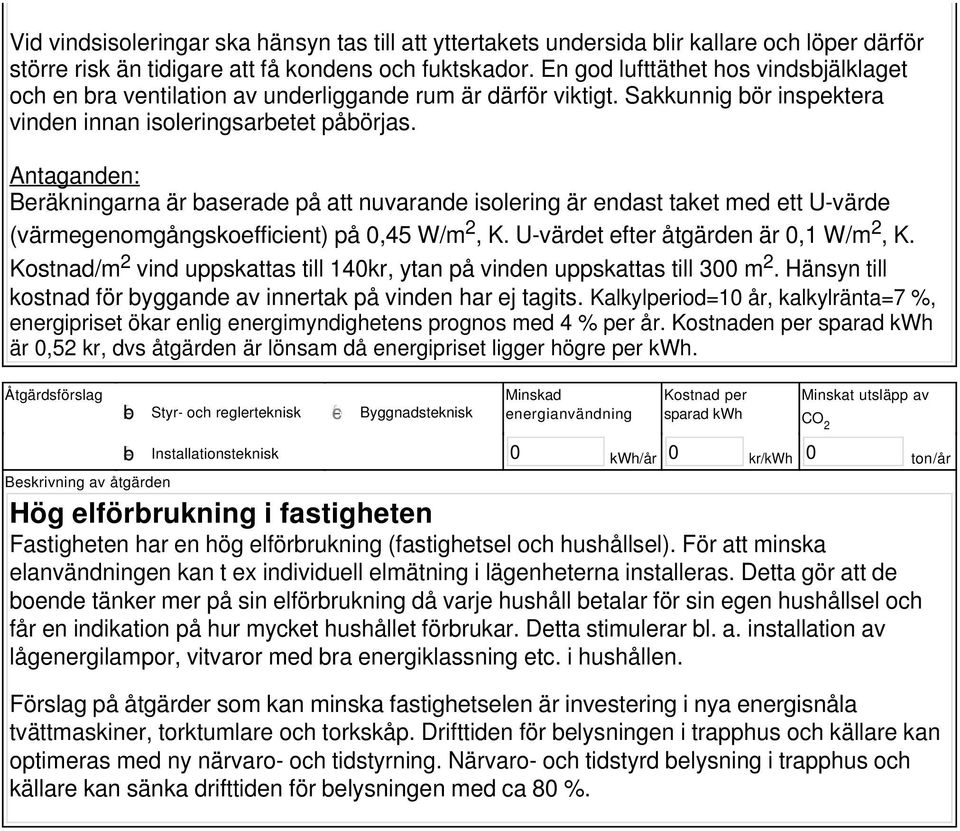 Antaganden: Beräkningarna är baserade på att nuvarande isolering är endast taket med ett U-värde (värmegenomgångskoefficient) på 0,45 W/, K. U-värdet efter åtgärden är 0,1 W/, K.