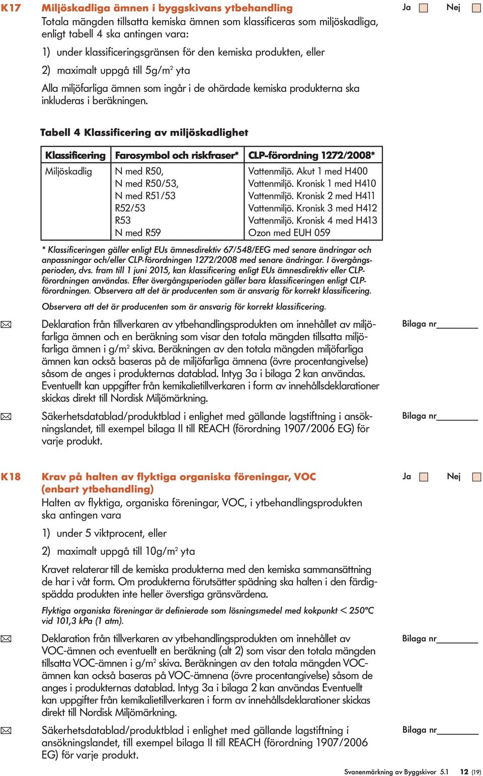 Tabell 4 Klassificering av miljöskadlighet Klassificering Farosymbol och riskfraser* CLP-förordning 1272/2008* Miljöskadlig N med R50, N med R50/53, N med R51/53 R52/53 R53 N med R59 Vattenmiljö.