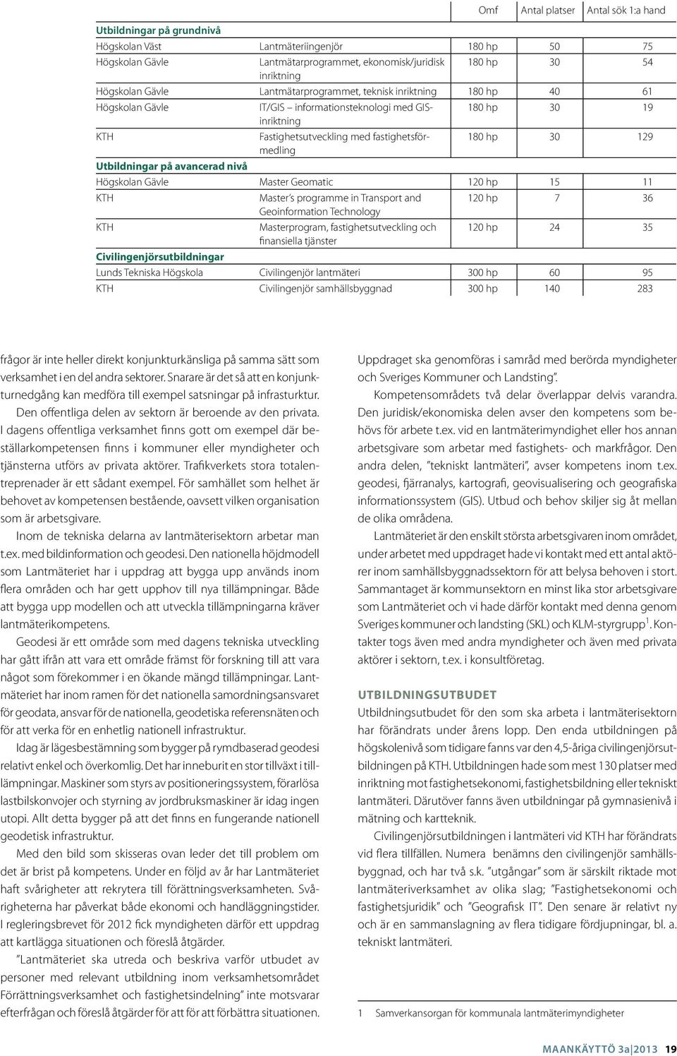 Utbildningar på avancerad nivå Högskolan Gävle Master Geomatic 120 hp 15 11 KTH Master s programme in Transport and 120 hp 7 36 Geoinformation Technology KTH Masterprogram, fastighetsutveckling och