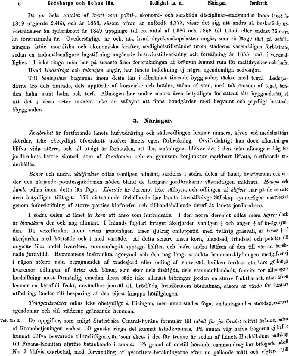 beskaffade öfverträdelser än fylleribrott år 1849 uppgingo till ett antal af 1,380 och 1858 till 1,456, eller endast 76 mera än förstnämnda år.