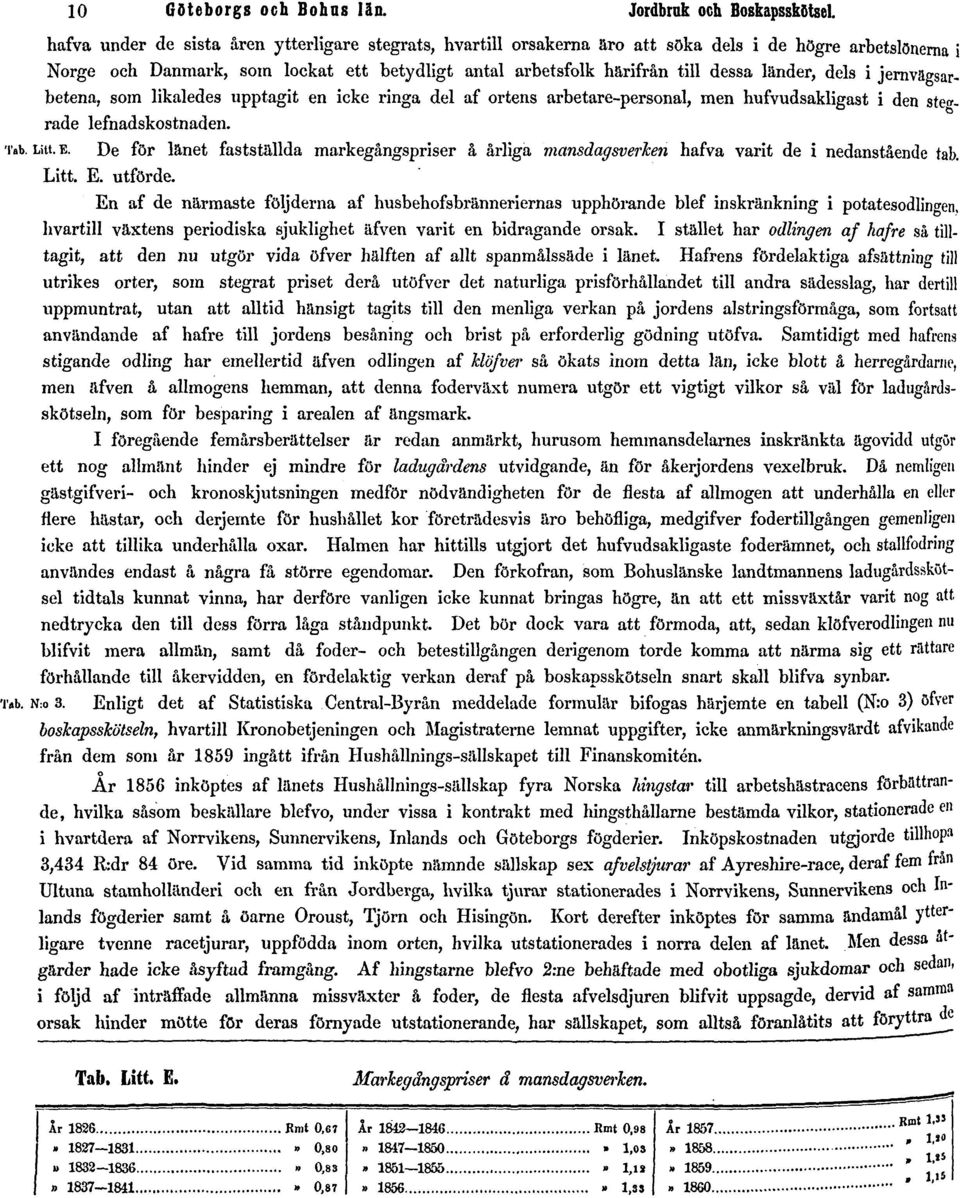 länder, dels i jernvägsarbetena, som likaledes upptagit en icke ringa del af ortens arbetare-personal, men hufvudsakligast i den stegrade lefnadskostnaden.