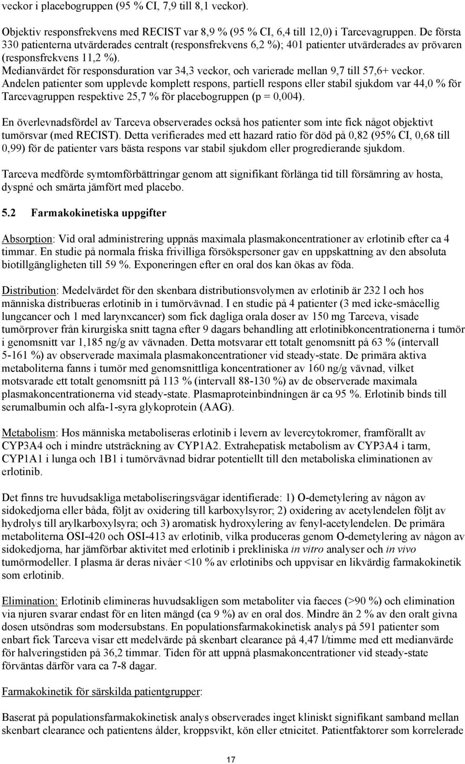 Medianvärdet för responsduration var 34,3 veckor, och varierade mellan 9,7 till 57,6+ veckor.