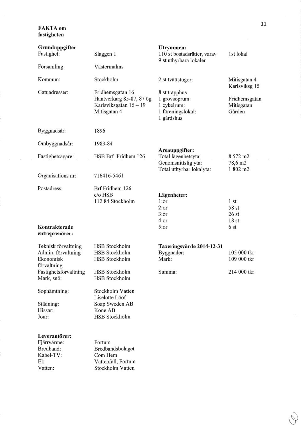 Gården 1 gårdshus Byggnadsår: 1896 Ombyggnadsår: 1983-84 Area uppgifter: Fastighetsägare: HSB Brf Fridhem 126 Total lägenhetsyta: 8 572 m2 Genomsnittslig yta: 78,6 m2 Total uthyrbar lokalyta: 1 802