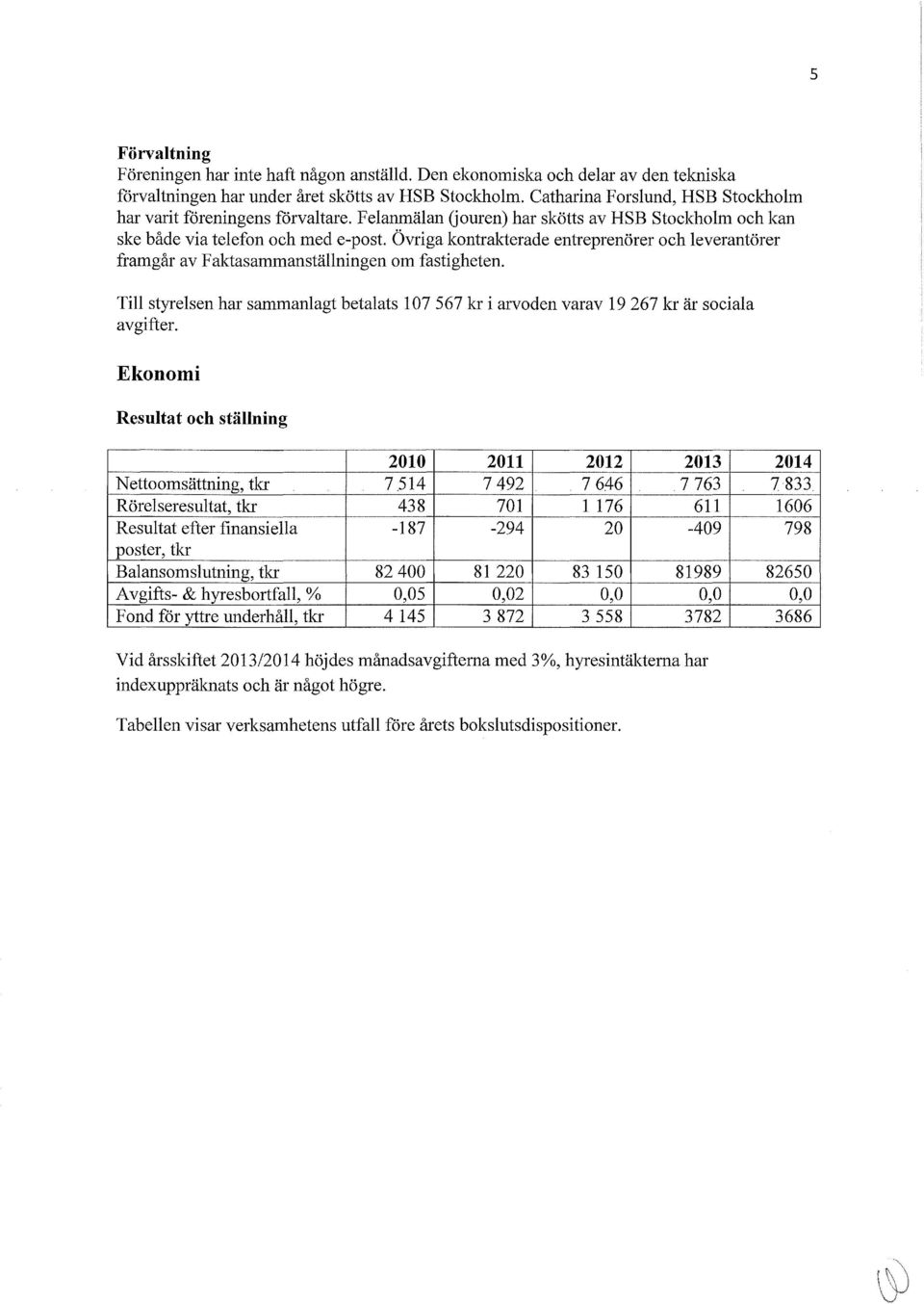 Övriga kontrakterade entreprenörer och leverantörer framgår av Faktasammanställningen om fastigheten. Till styrelsen har sammanlagt betalats 107 567 kr i arvoden varav 19 267 kr är sociala avgifter.