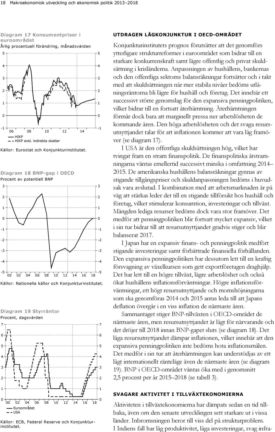 Diagram 9 Styrräntor Procent, dagsvärden 7 3 3-3 - - -3 - - 8 7 3 UTDRAGEN LÅGKONJUNKTUR I OECD-OMRÅDET Konjunkturinstitutets prognos förutsätter att det genomförs ytterligare strukturreformer i