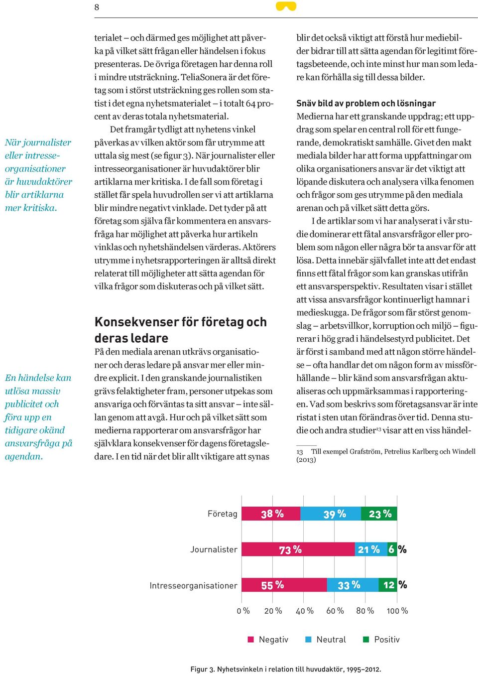 TeliaSonera är det företag som i störst utsträckning ges rollen som statist i det egna nyhetsmaterialet i totalt 64 procent av deras totala nyhetsmaterial.