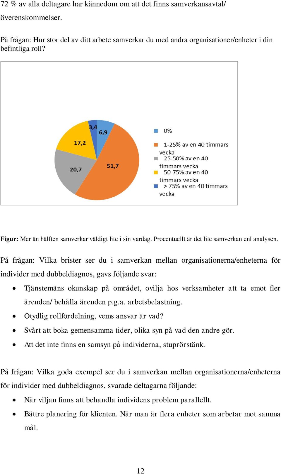 På frågan: Vilka brister ser du i samverkan mellan organisationerna/enheterna för individer med dubbeldiagnos, gavs följande svar: Tjänstemäns okunskap på området, ovilja hos verksamheter att ta emot