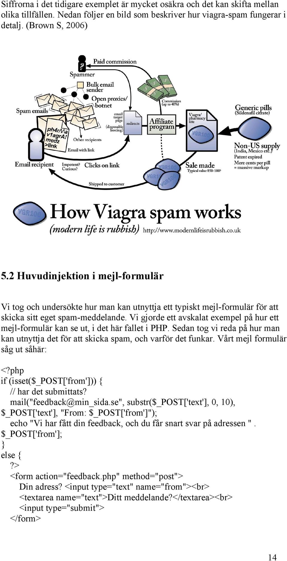 Vi gjorde ett avskalat exempel på hur ett mejl-formulär kan se ut, i det här fallet i PHP. Sedan tog vi reda på hur man kan utnyttja det för att skicka spam, och varför det funkar.