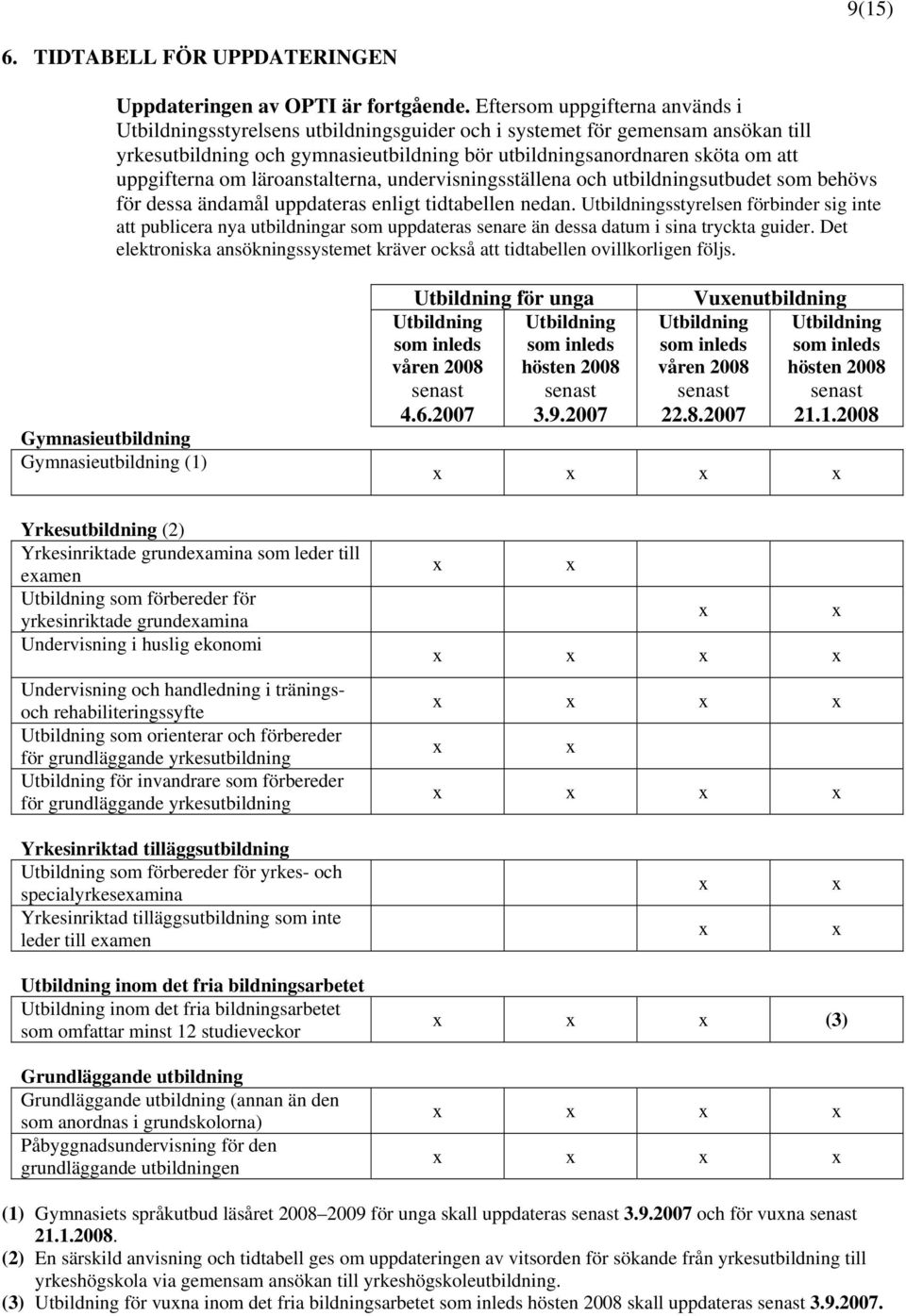 uppgifterna om läroanstalterna, undervisningsställena och utbildningsutbudet som behövs för dessa ändamål uppdateras enligt tidtabellen nedan.