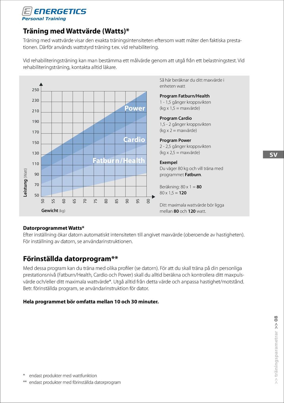 Leistung (Watt) 250 230 210 190 170 150 130 110 90 70 50 Power Cardio Fatburn/Health Så här beräknar du ditt maxvärde i enheten watt Program Fatburn/Health 1-1,5 gånger kroppsvikten (kg x 1,5 =