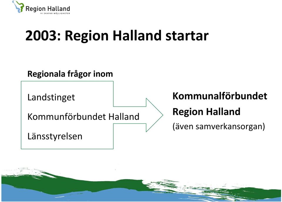 Kommunförbundet Halland Länsstyrelsen