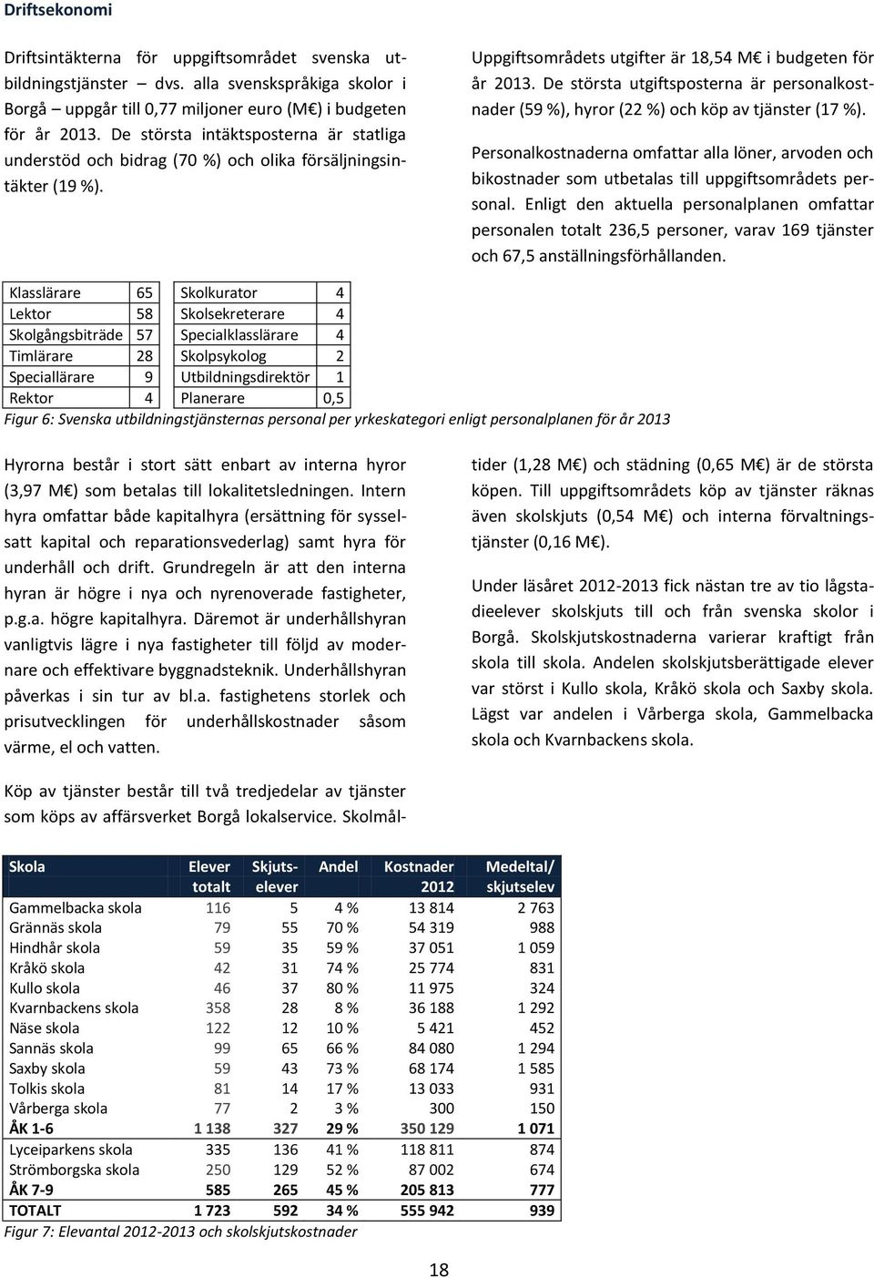 De största utgiftspsterna är persnalkstnader (59 %), hyrr (22 %) ch köp av tjänster (17 %). Persnalkstnaderna mfattar alla löner, arvden ch bikstnader sm utbetalas till uppgiftsmrådets persnal.