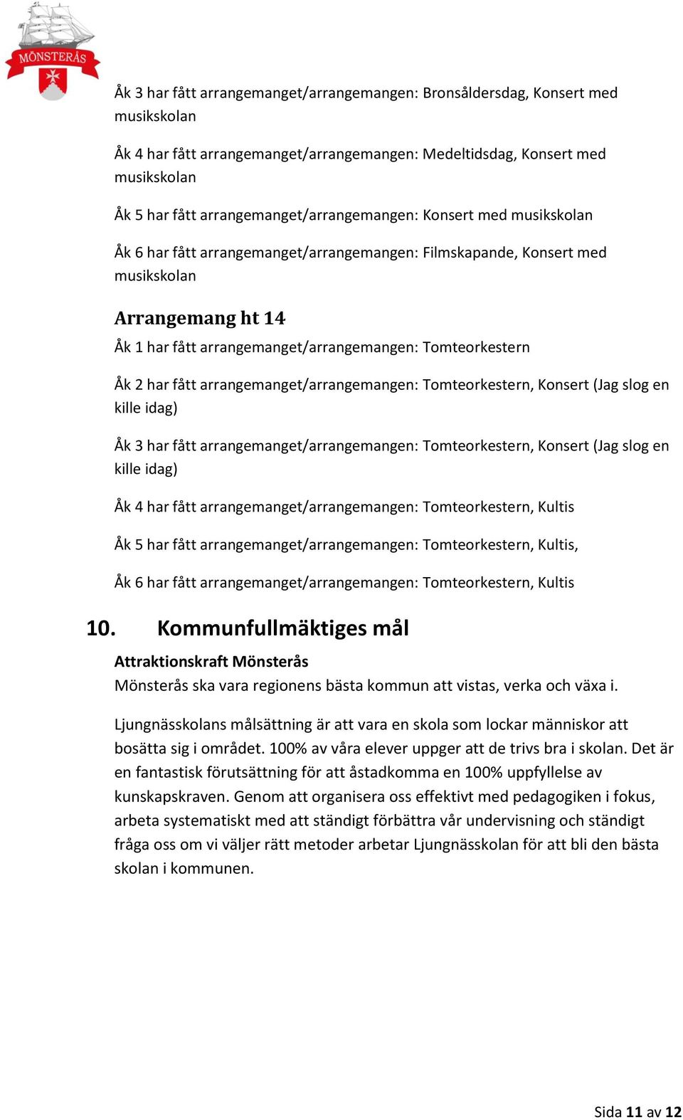 Tomteorkestern Åk 2 har fått arrangemanget/arrangemangen: Tomteorkestern, Konsert (Jag slog en kille idag) Åk 3 har fått arrangemanget/arrangemangen: Tomteorkestern, Konsert (Jag slog en kille idag)