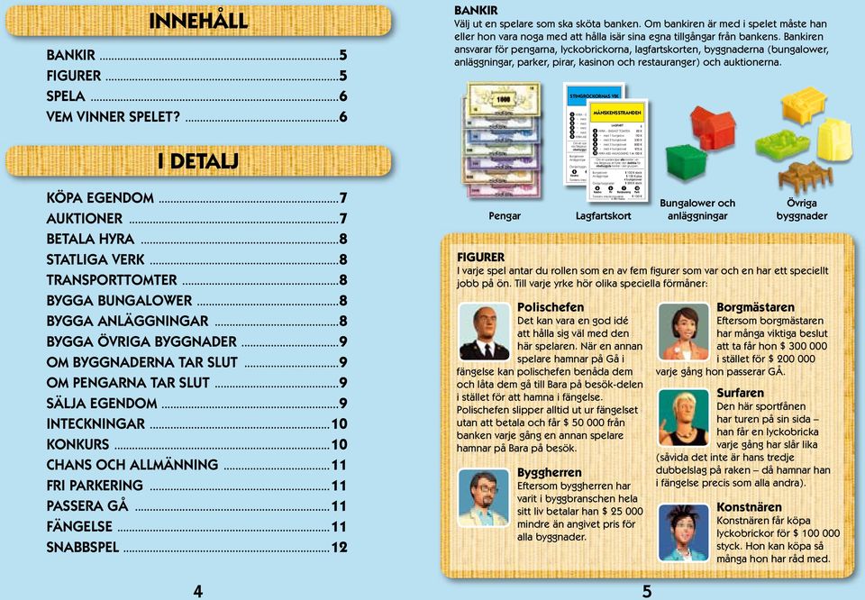 ..11 FÄNGELSE...11 SNABBSPEL...12 BANKIR Välj ut en spelare som ska sköta banken. Om bankiren är med i spelet måste han eller hon vara noga med att hålla isär sina egna tillgångar från bankens.