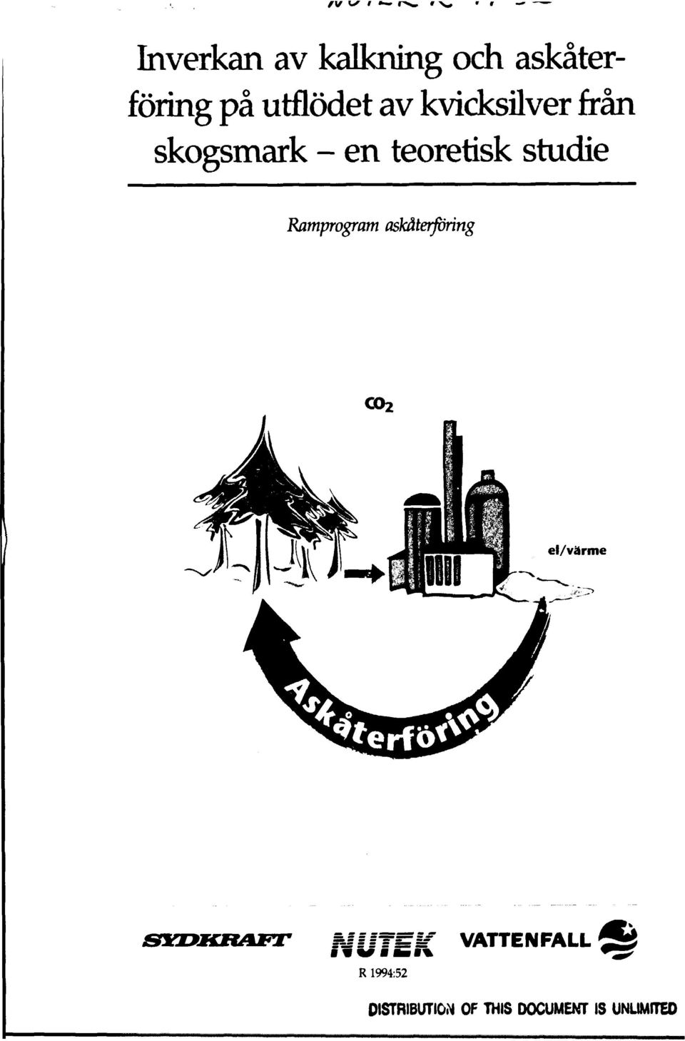 teoretisk studie Ramprogram askåterföring el/värme