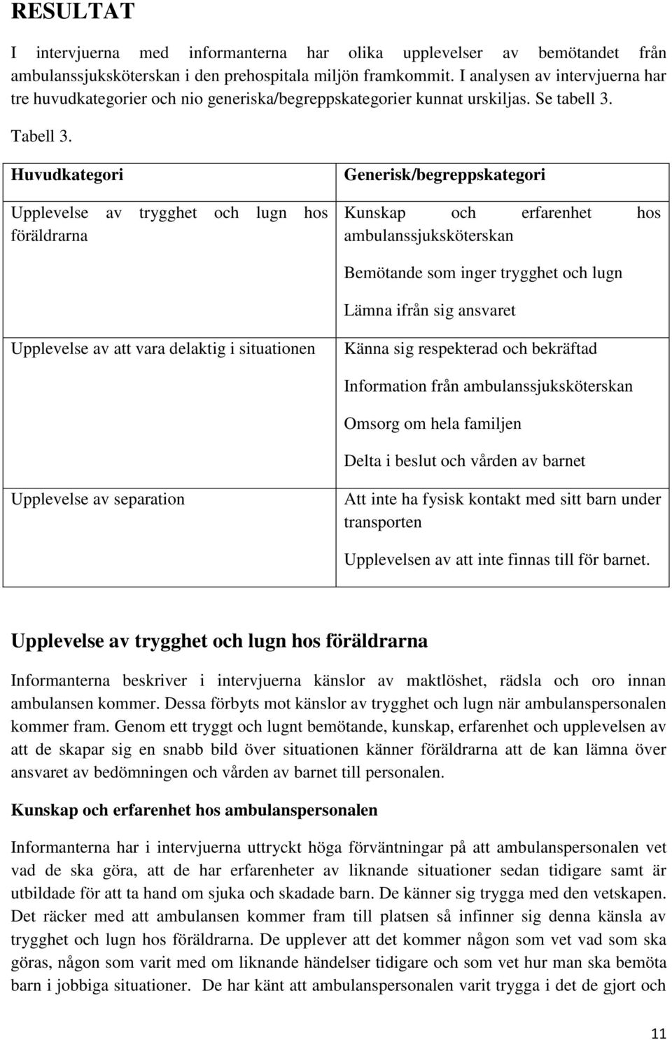 Huvudkategori Upplevelse av trygghet och lugn hos föräldrarna Generisk/begreppskategori Kunskap och erfarenhet hos ambulanssjuksköterskan Bemötande som inger trygghet och lugn Lämna ifrån sig