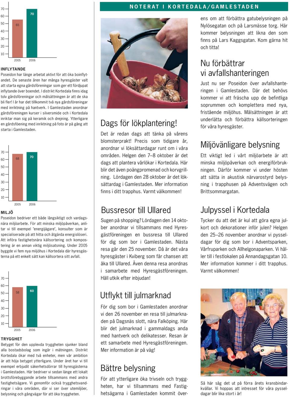 I distrikt Kortedala finns idag tolv gårdsföreningar och målsättningen är att de ska bli fler! I år har det tillkommit två nya gårdsföreningar med inriktning på hantverk.