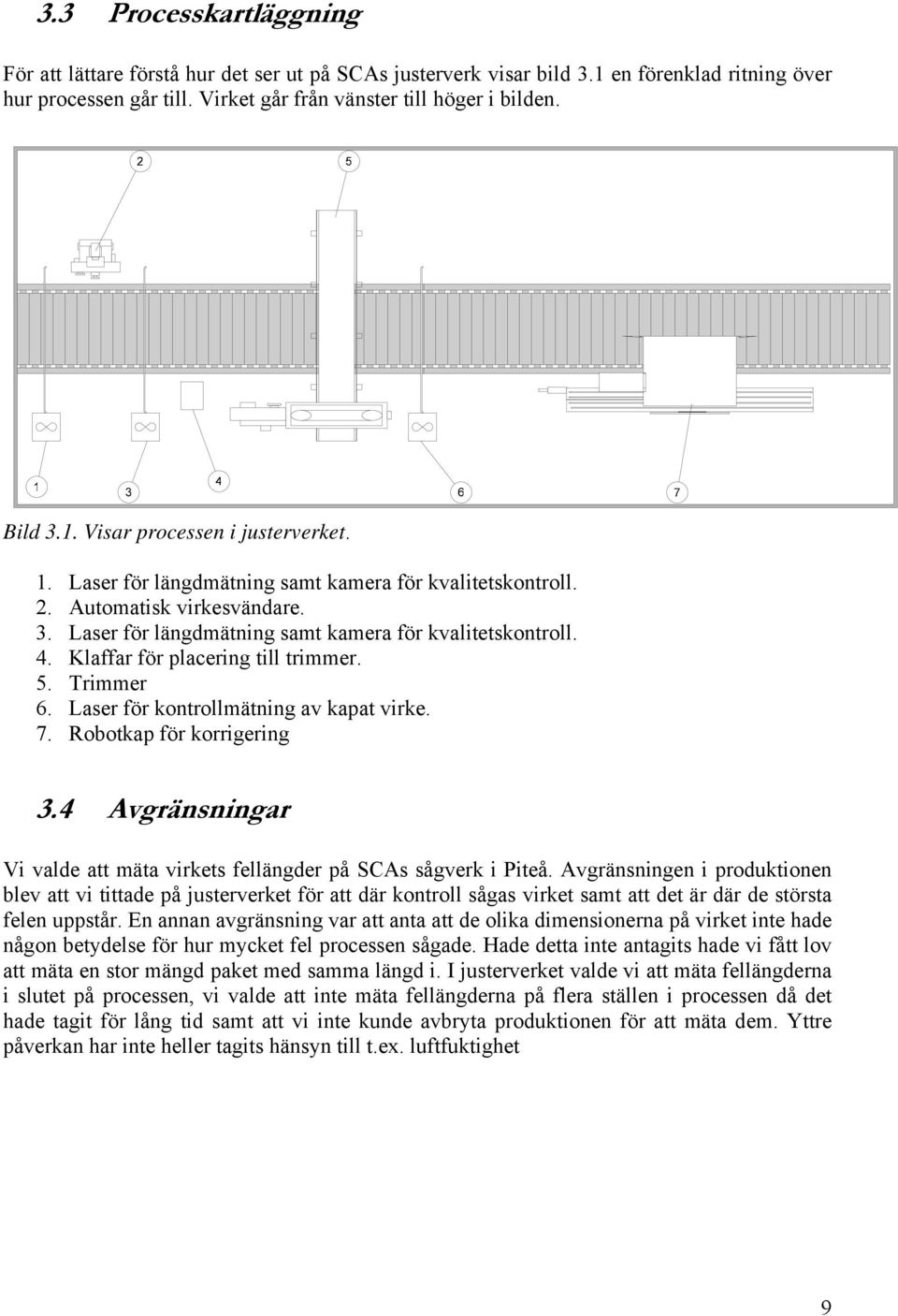 Trimmer 6. Laser för kontrollmätning av kapat virke. 7. Robotkap för korrigering 3.4 Avgränsningar Vi valde att mäta virkets fellängder på SCAs sågverk i Piteå.