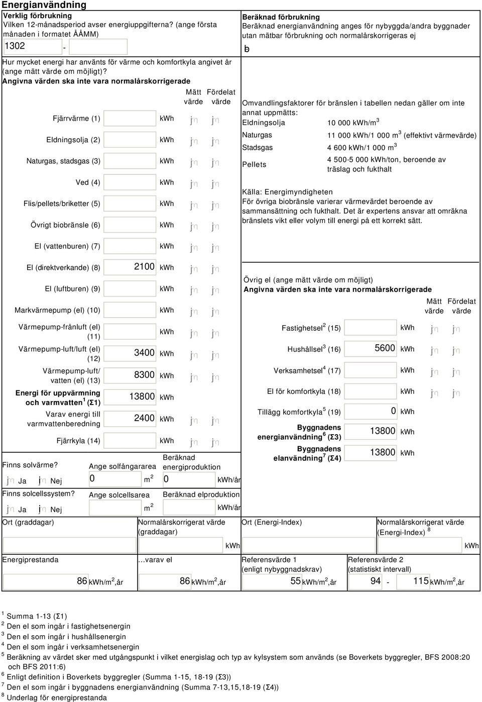 Angivna värden ska inte vara normalårskorrigerade Fjärrvärme (1) Eldningsolja (2) Naturgas, stadsgas (3) Ved (4) Flis/pellets/briketter (5) Övrigt biobränsle (6) Mätt Fördelat värde värde Beräknad