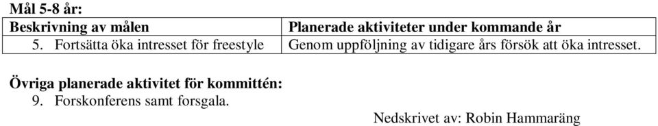 uppföljning av tidigare års försök att öka intresset.