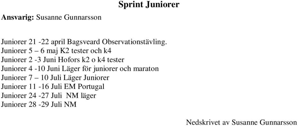 Juniorer 5 6 maj K2 tester och k4 Juniorer 2-3 Juni Hofors k2 o k4 tester Juniorer 4-10 Juni