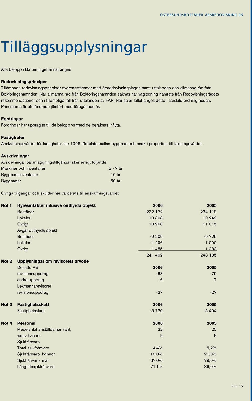 När allmänna råd från Bokföringsnämnden saknas har vägledning hämtats från Redovisningsrådets rekommendationer och i tillämpliga fall från uttalanden av FAR.