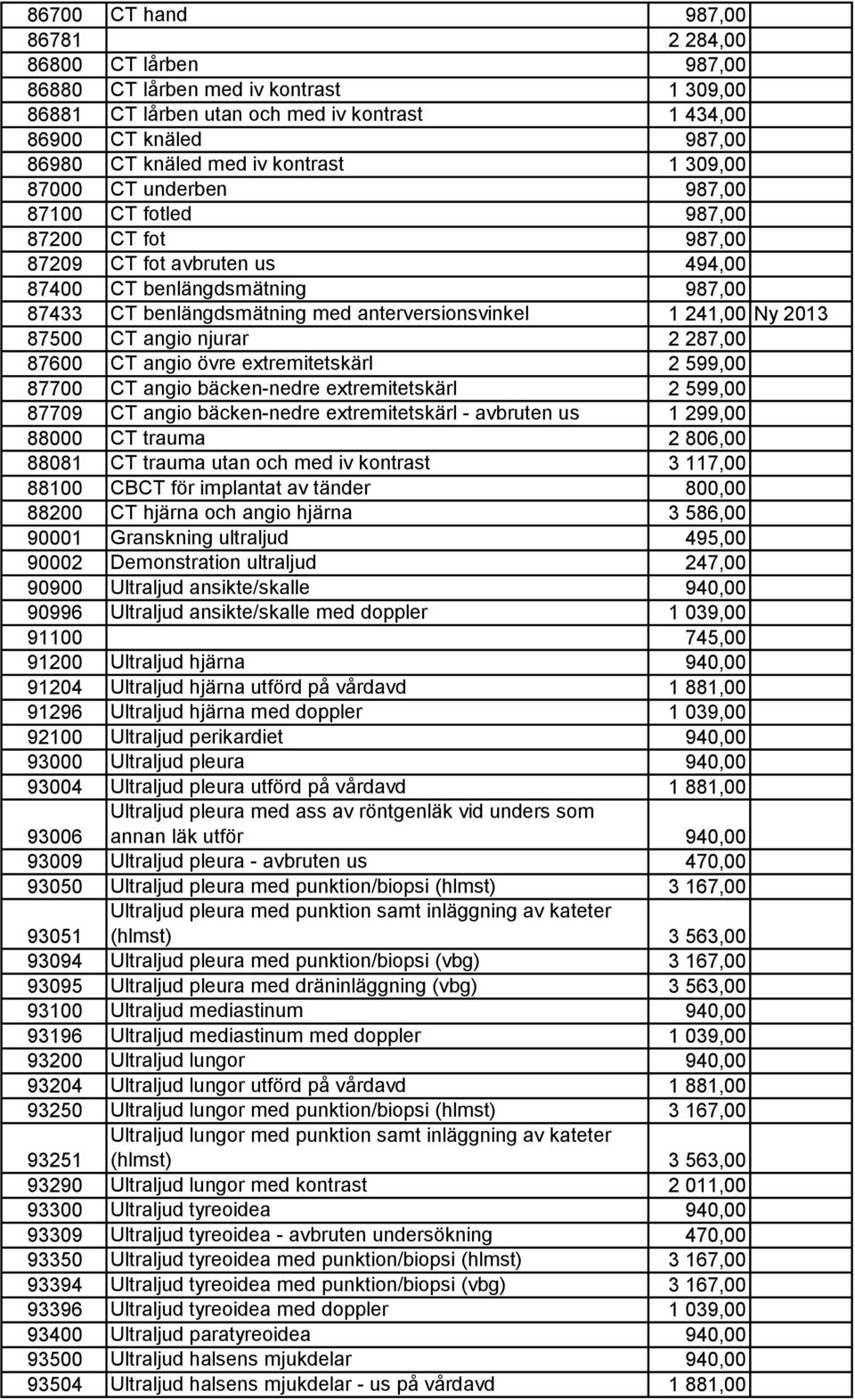 anterversionsvinkel 1 241,00 Ny 2013 87500 CT angio njurar 2 287,00 87600 CT angio övre extremitetskärl 2 599,00 87700 CT angio bäcken-nedre extremitetskärl 2 599,00 87709 CT angio bäcken-nedre