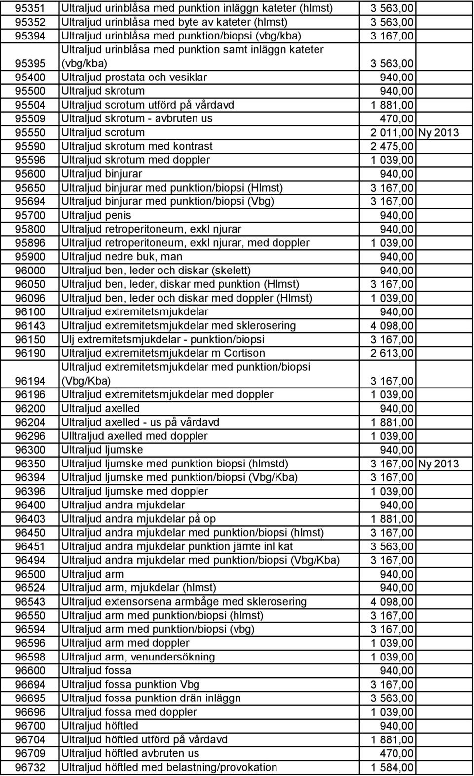 881,00 95509 Ultraljud skrotum - avbruten us 470,00 95550 Ultraljud scrotum 2 011,00 Ny 2013 95590 Ultraljud skrotum med kontrast 2 475,00 95596 Ultraljud skrotum med doppler 1 039,00 95600 Ultraljud