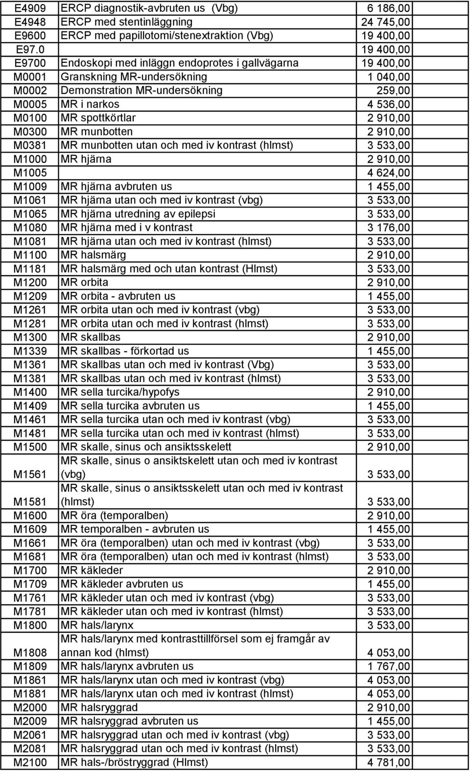 spottkörtlar 2 910,00 M0300 MR munbotten 2 910,00 M0381 MR munbotten utan och med iv kontrast (hlmst) 3 533,00 M1000 MR hjärna 2 910,00 M1005 4 624,00 M1009 MR hjärna avbruten us 1 455,00 M1061 MR