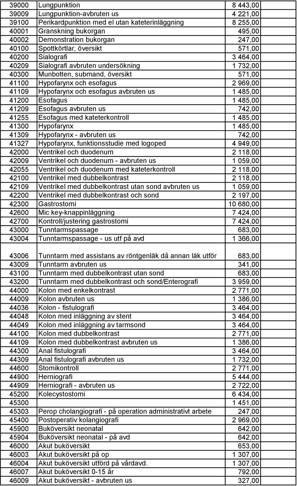 Hypofarynx och esofagus avbruten us 1 485,00 41200 Esofagus 1 485,00 41209 Esofagus avbruten us 742,00 41255 Esofagus med kateterkontroll 1 485,00 41300 Hypofarynx 1 485,00 41309 Hypofarynx -