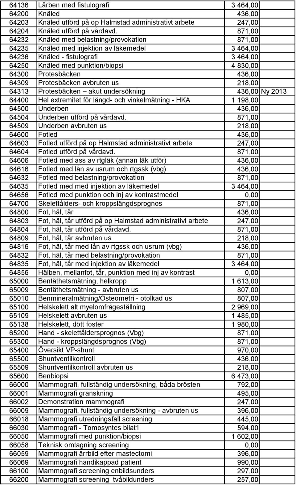 Protesbäcken 436,00 64309 Protesbäcken avbruten us 218,00 64313 Protesbäcken akut undersökning 436,00 Ny 2013 64400 Hel extremitet för längd- och vinkelmätning - HKA 1 198,00 64500 Underben 436,00