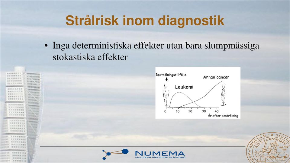 slumpmässiga stokastiska effekter