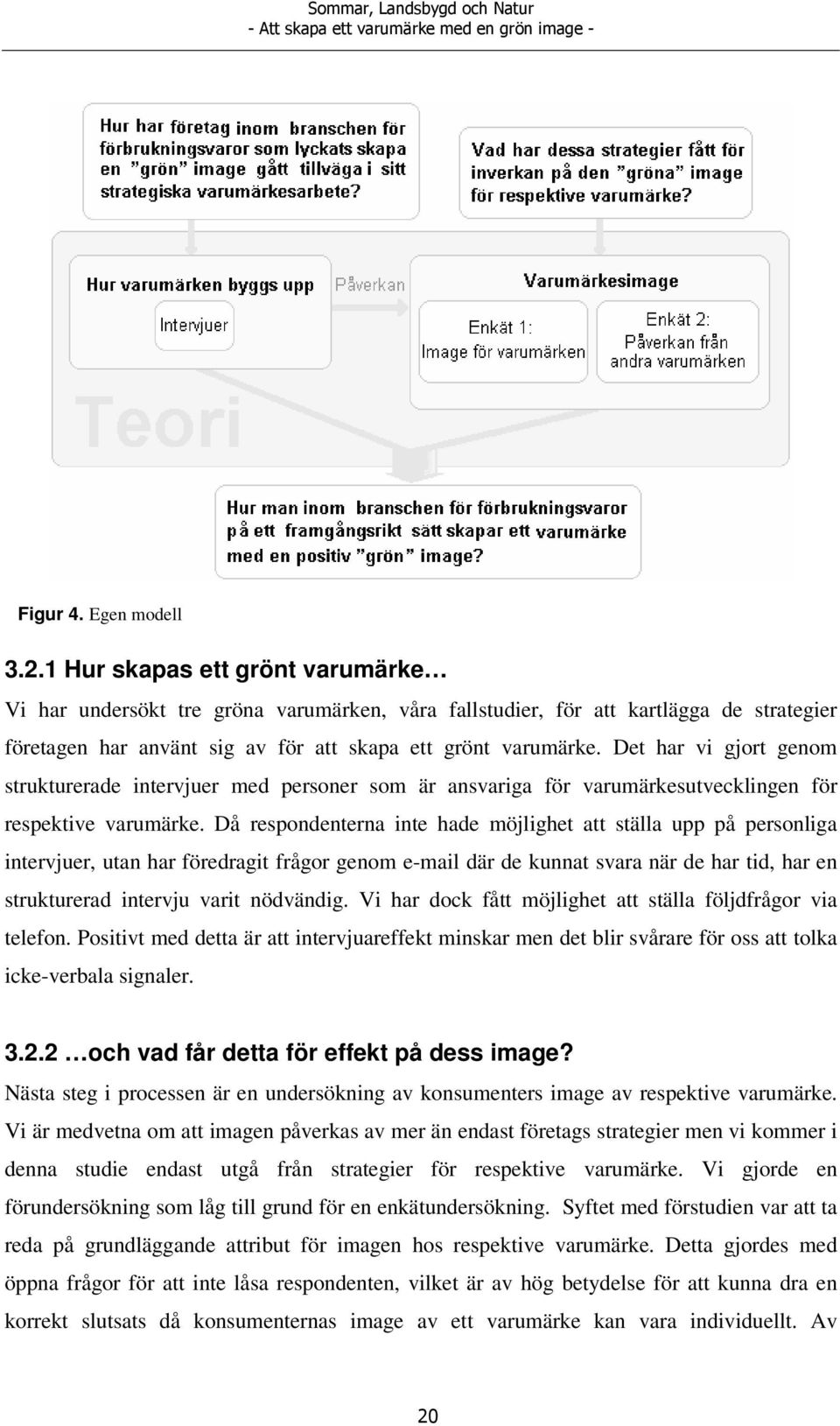 Det har vi gjort genom strukturerade intervjuer med personer som är ansvariga för varumärkesutvecklingen för respektive varumärke.