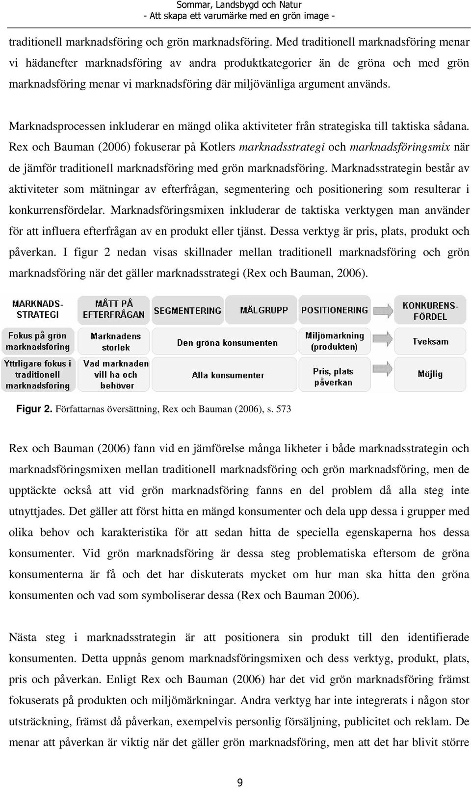 Marknadsprocessen inkluderar en mängd olika aktiviteter från strategiska till taktiska sådana.