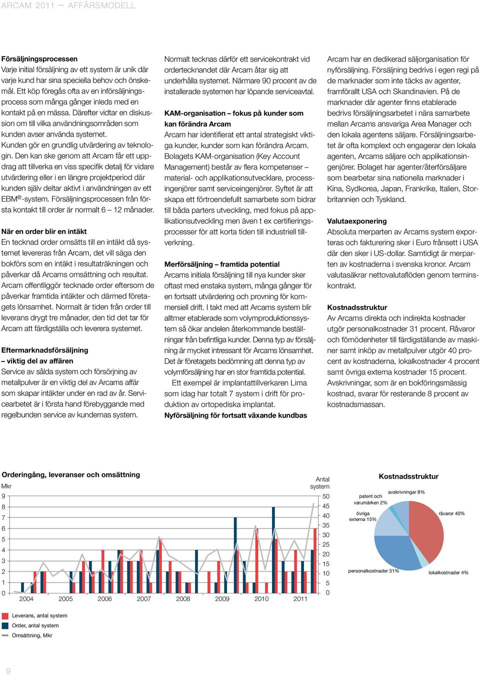 Kunden gör en grundlig utvärdering av teknologin.