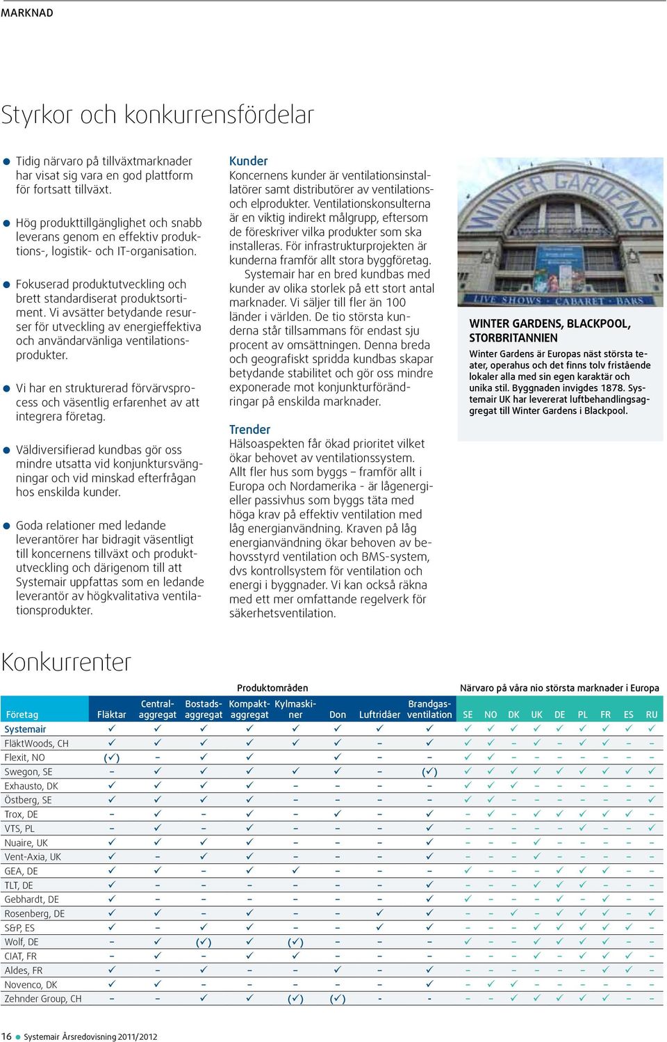 Vi avsätter betydande resurser för utveckling av energieffektiva och användarvänliga ventilationsprodukter. Vi har en strukturerad förvärvsprocess och väsentlig erfarenhet av att integrera företag.